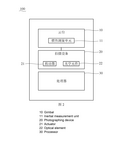 WO2023201655A1-patent-drawing