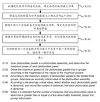WO2023216558A1-patent-drawing