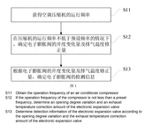 WO2023241071A1-patent-drawing