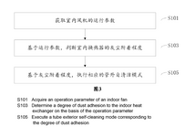 WO2023279612A1-patent-drawing