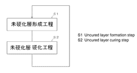 WO2024089853A1-patent-drawing