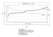 WO2024098271A1-patent-drawing