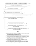 WO2024098415A1-patent-drawing