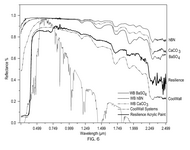 WO2024118777A1-patent-drawing
