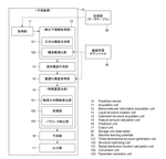 WO2024127953A1-patent-drawing