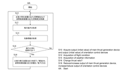WO2024142235A1-patent-drawing