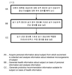 WO2025014052A1-patent-drawing