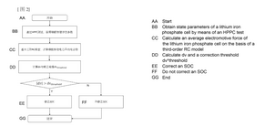 WO2025039875A1-patent-drawing