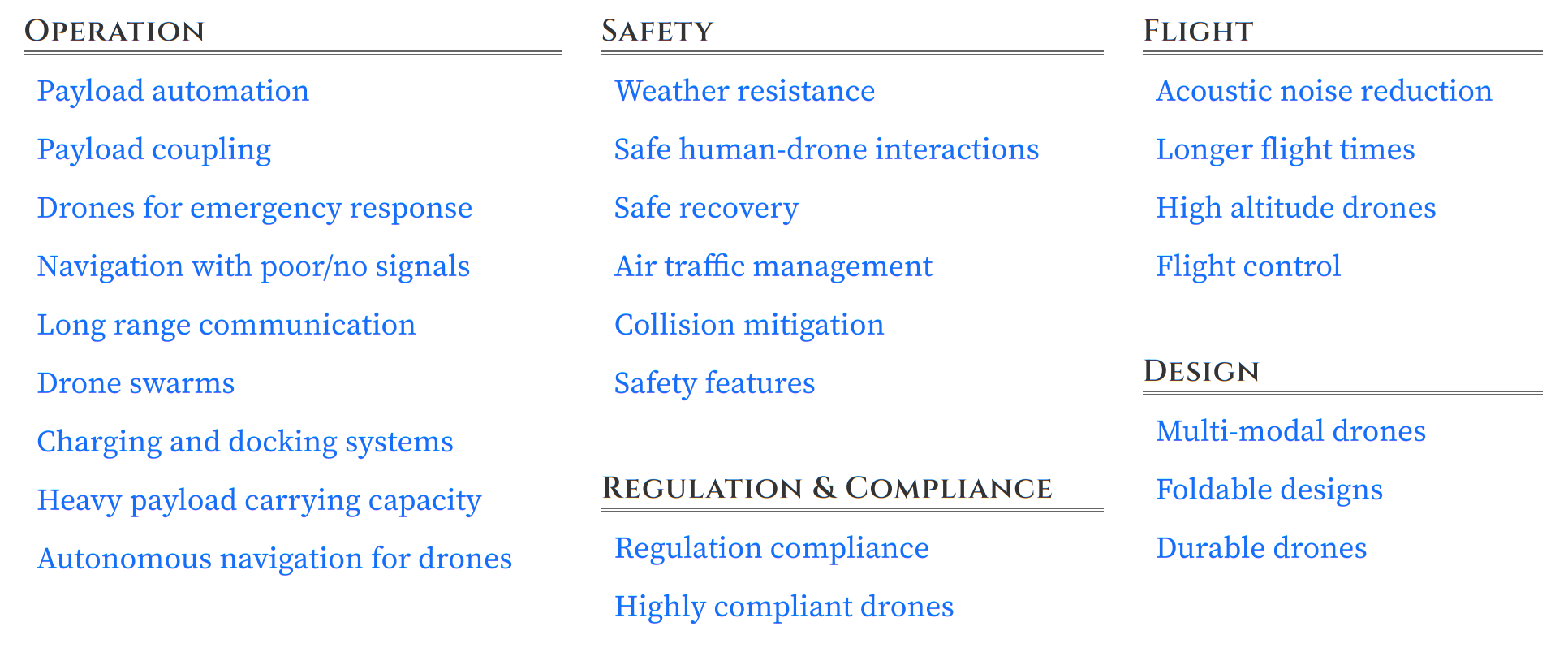A taxonomy of patents related to drone technology